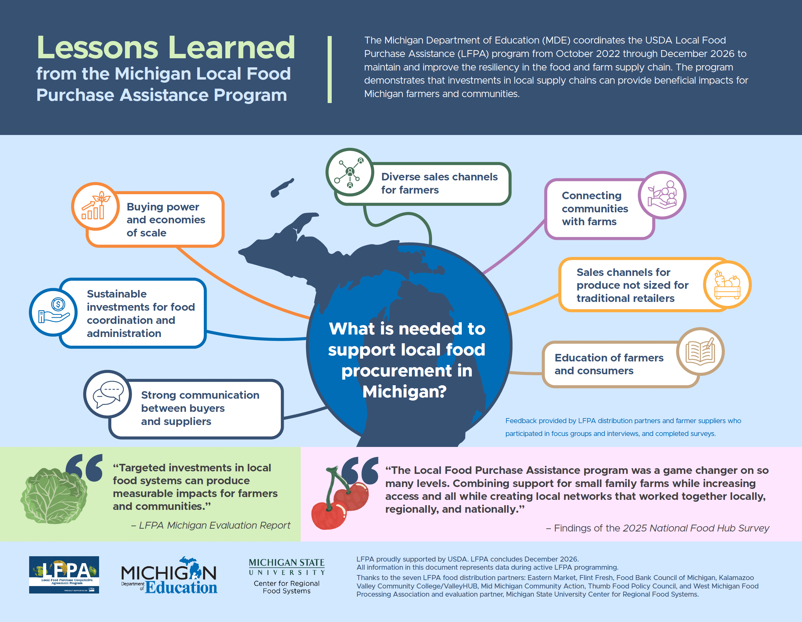 Screenshot 2026-04-23 at 12.23.38 PM.png